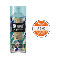 Mumeisha  AS-43 Translucent Orange PC  180ML